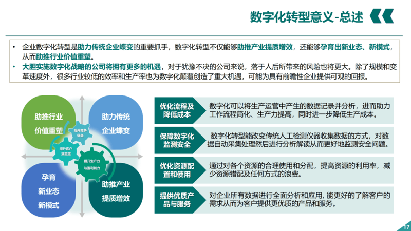系统集成服务选购指南：打造高效信息化体系